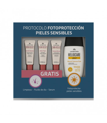 FOTOPROTECCION