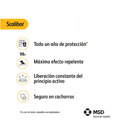 Collar Scalibor para Perros Grandes – 65 cm