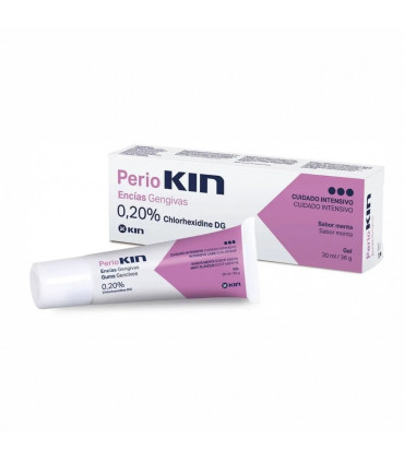 periokin